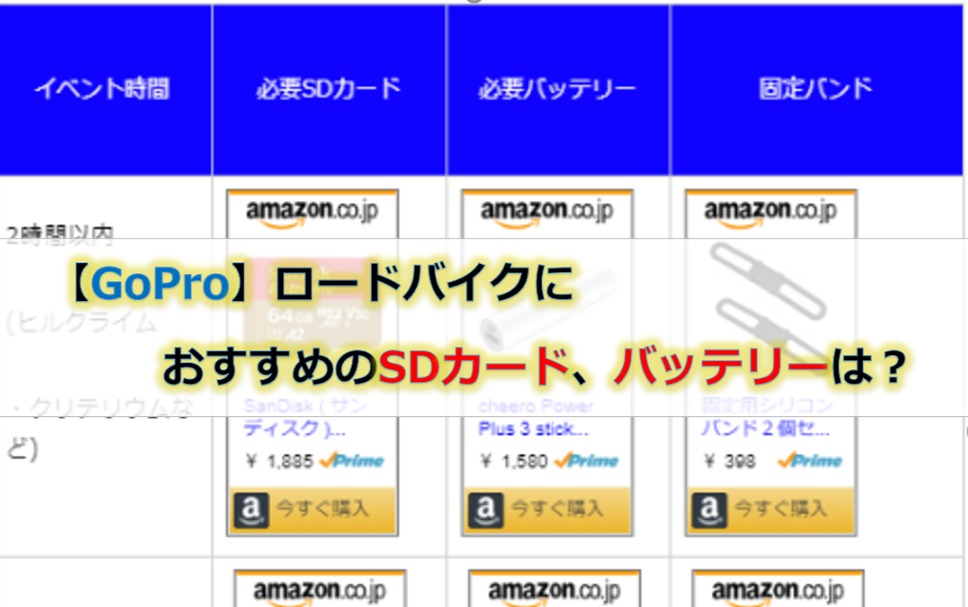 Gopro ロードバイクにおすすめのsdカード バッテリーは ロードバイクのすすめ 40代からのサイクリスト生活