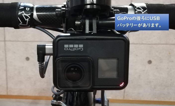 GoPro装着イメージ