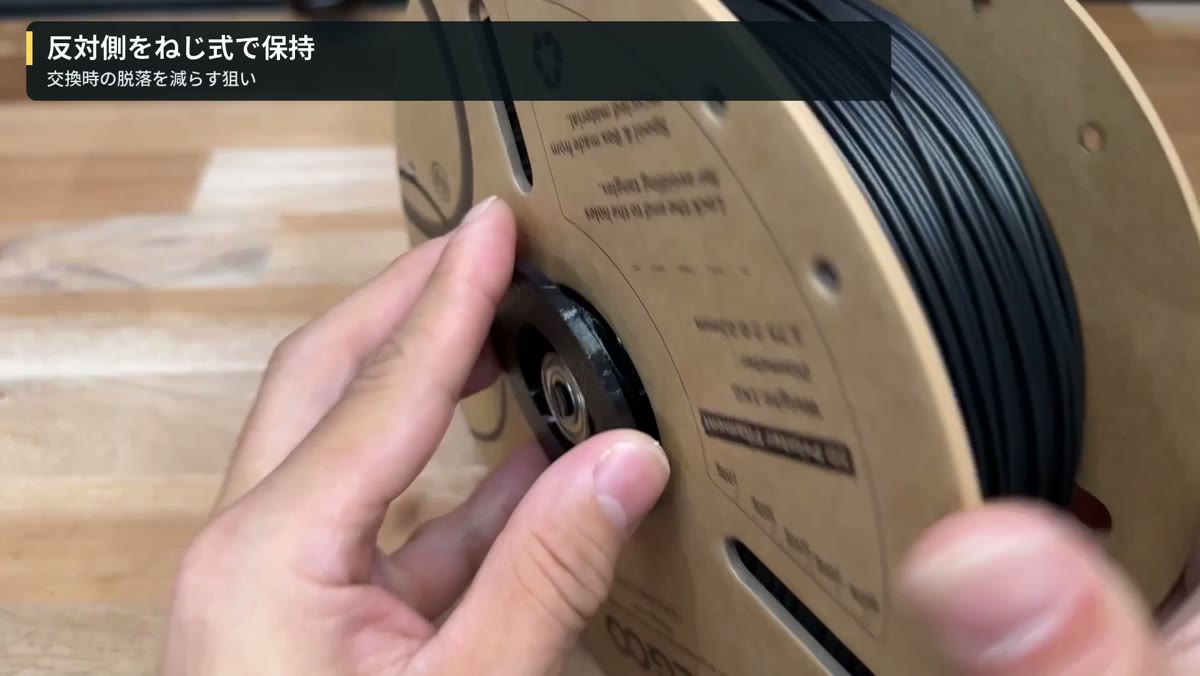 スプールに通したローラーを反対側からねじ込み式キャップで保持する