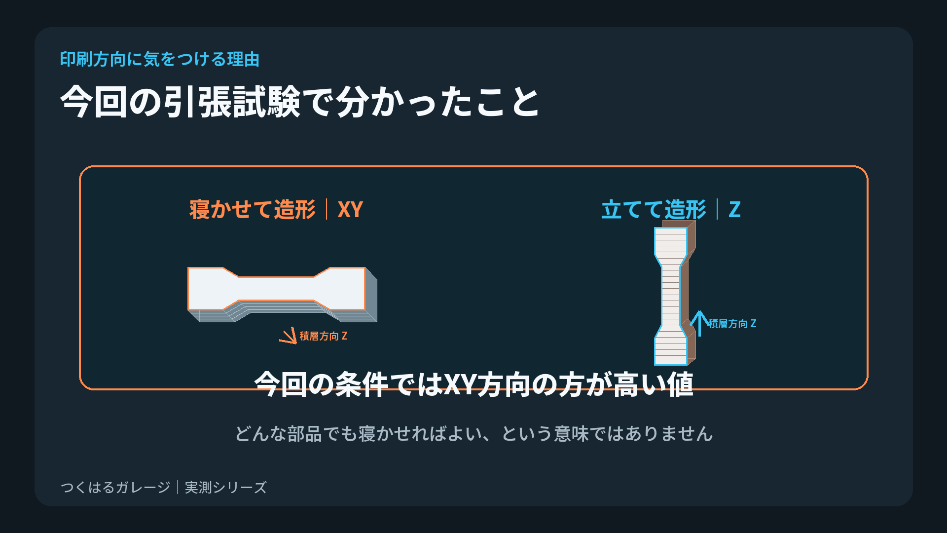 実用品の造形方向は力がかかる方向から考える