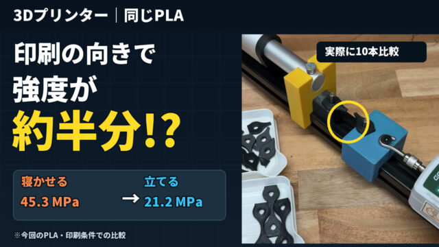 PLAのXY方向とZ方向を引張試験で比較した結果