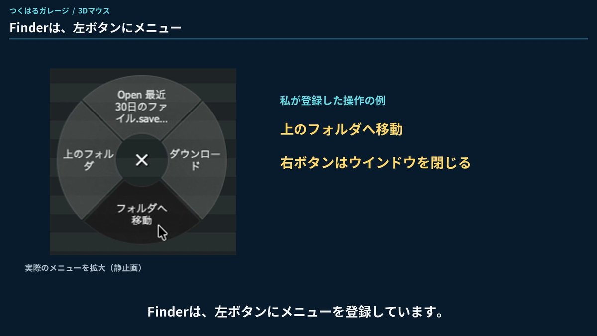 Finder用に3Dマウスの左ボタンへ登録した円形メニュー（上のフォルダ・ダウンロード・フォルダへ移動など）