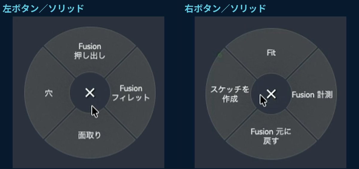 Fusionのソリッド作業で使う3Dマウスの左ボタンと右ボタンのメニュー