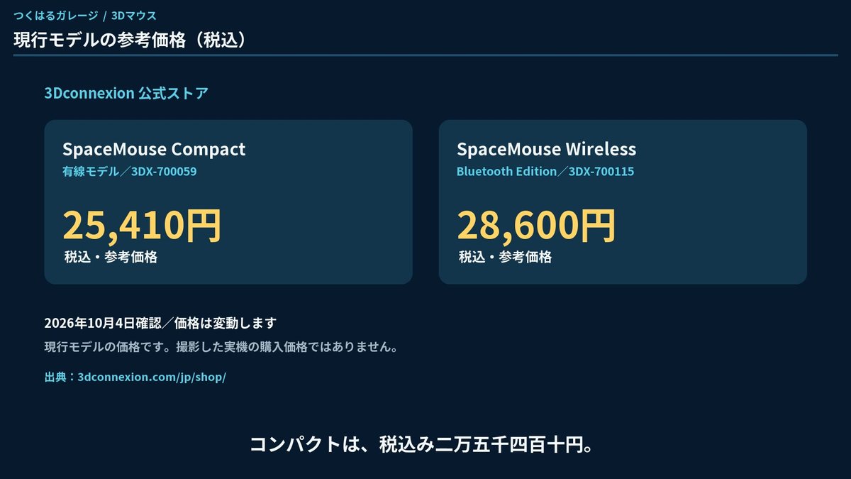 SpaceMouse CompactとWireless Bluetooth Editionの公式ストア参考価格（税込）